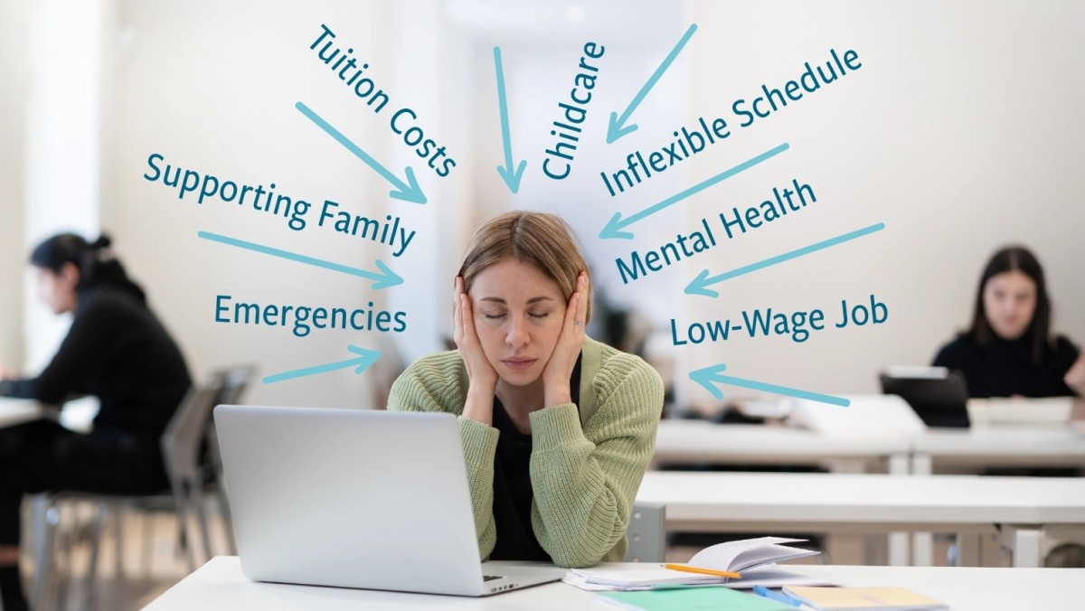 Stressed out office worker-Emergencies, Supporting Family, Tuition Costs, Childcare, Inflexible Scheudle, Mental Health, Low-Wage Job