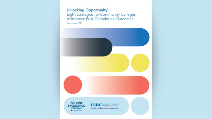 The report cover features black, yellow, red, and blue geometric shapes with the title “Unlocking Opportunity: Eight Strategies for Community Colleges to Improve Post-Completion Outcomes, December 2025.”