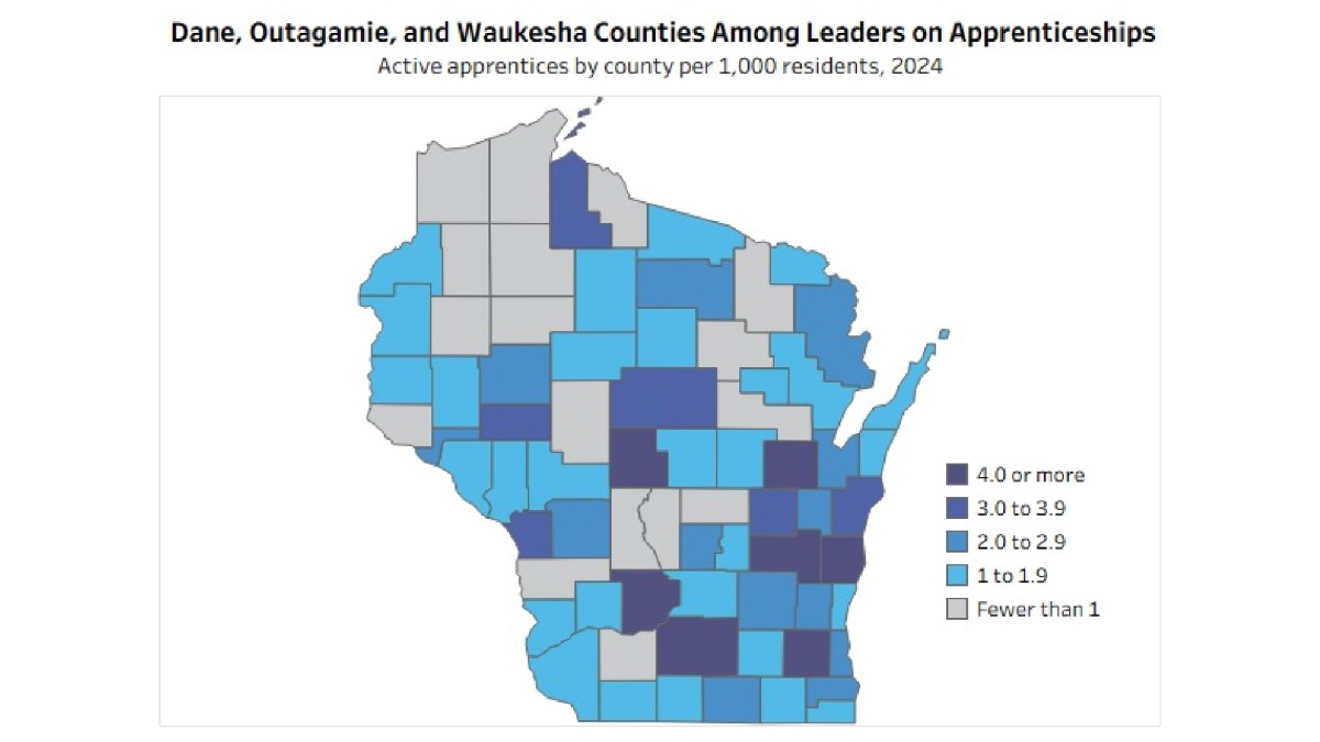 A map of Wisconsin with different shades of blue indicating counties with active apprentices in 2024. Text reads: Dane, Outagamie, and Waukesha Counties Among Leaders on Apprenticeships Active apprentices by county per 1,000 residents, 2024