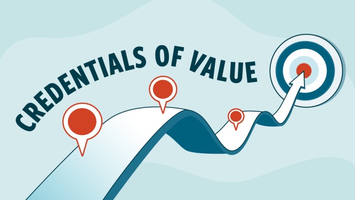 Credentials of Value